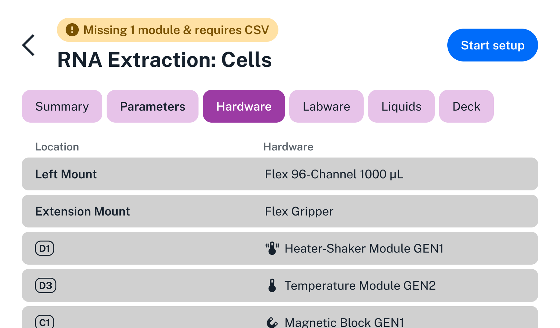 Protocol hardware List of hardware for an RNA extraction protocol, including pipette, gripper, and modules.