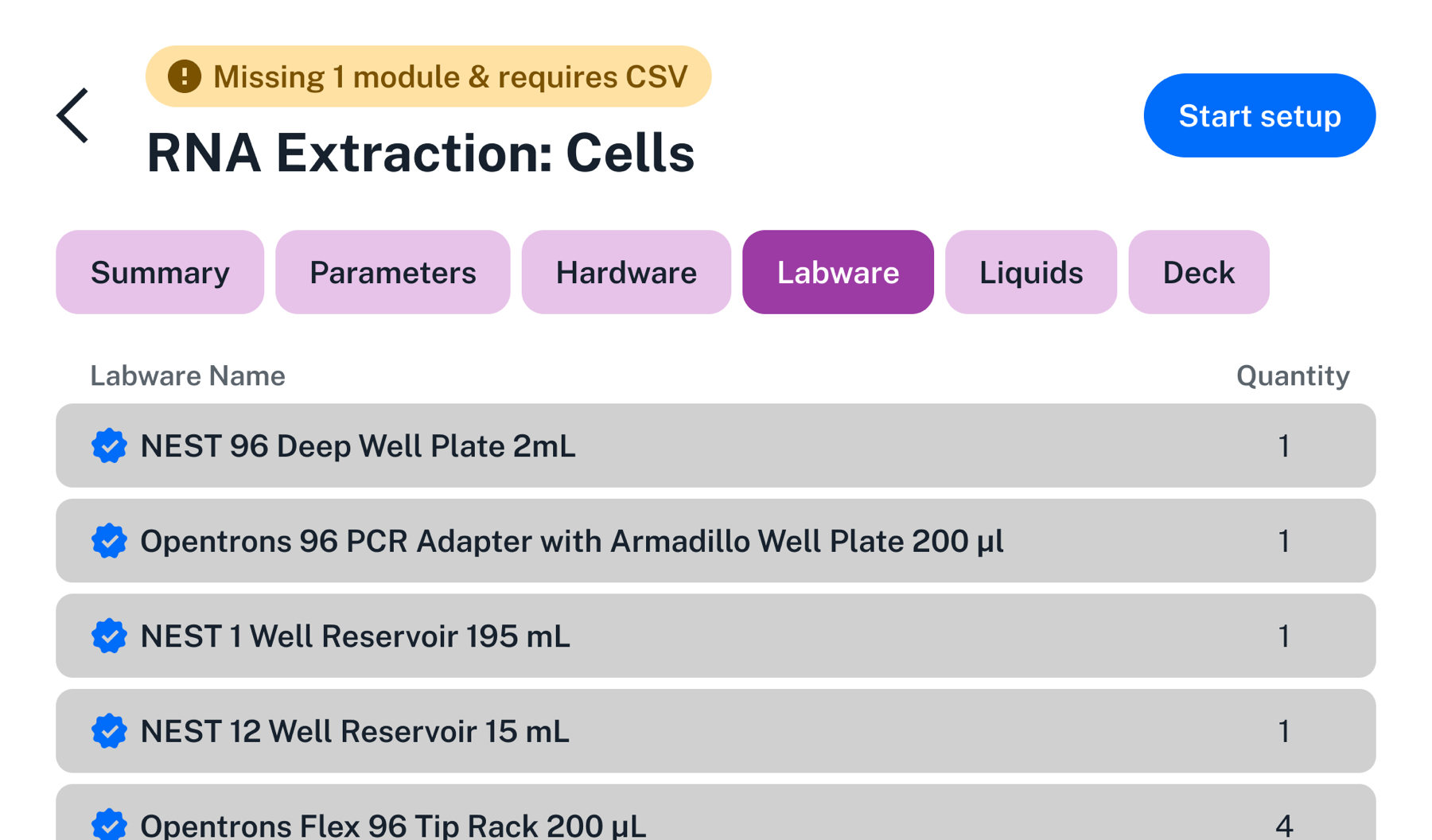 Protocol labware List of labware for an RNA extraction protocol, such as deep well plates, reservoirs, and tip racks.