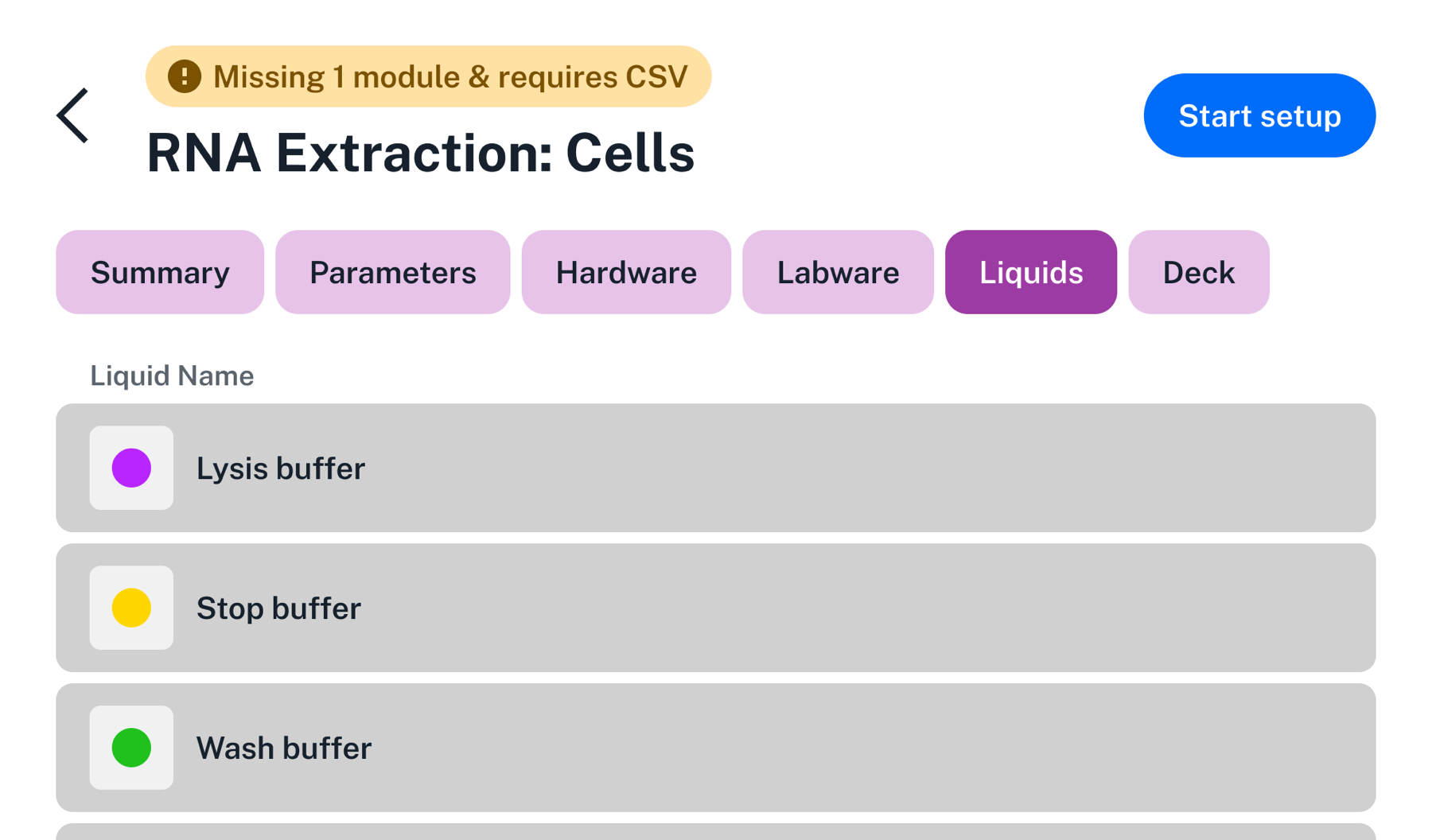 Protocol liquids List of liquids for an RNA extraction protocol, including various buffers.